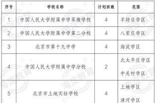 小桥谈三球赛季报销：他的健康是最重要的 他和米勒是我们的基石